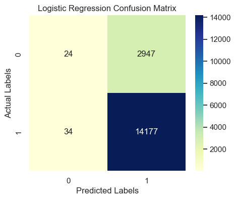 PCA cluster scatter plot